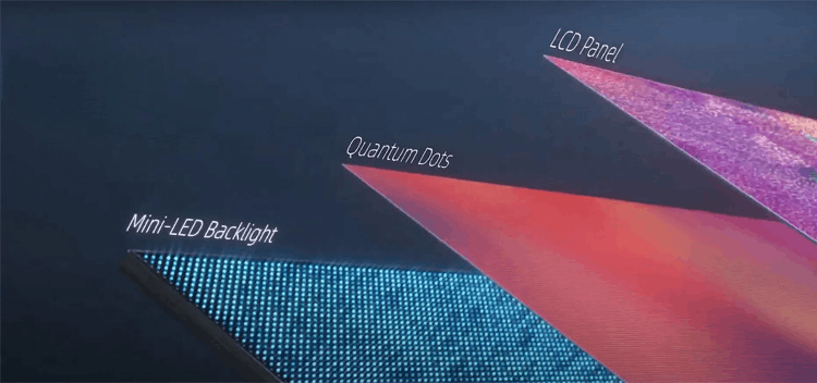 công nghệ màn hình led backlit