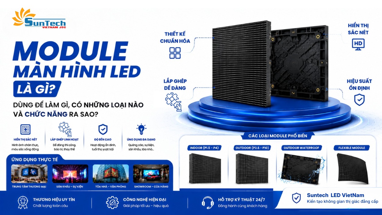 Module Màn Hình LED Là Gì? Dùng Để Làm Gì, Có Những Loại Nào Và Chức Năng Ra Sao?