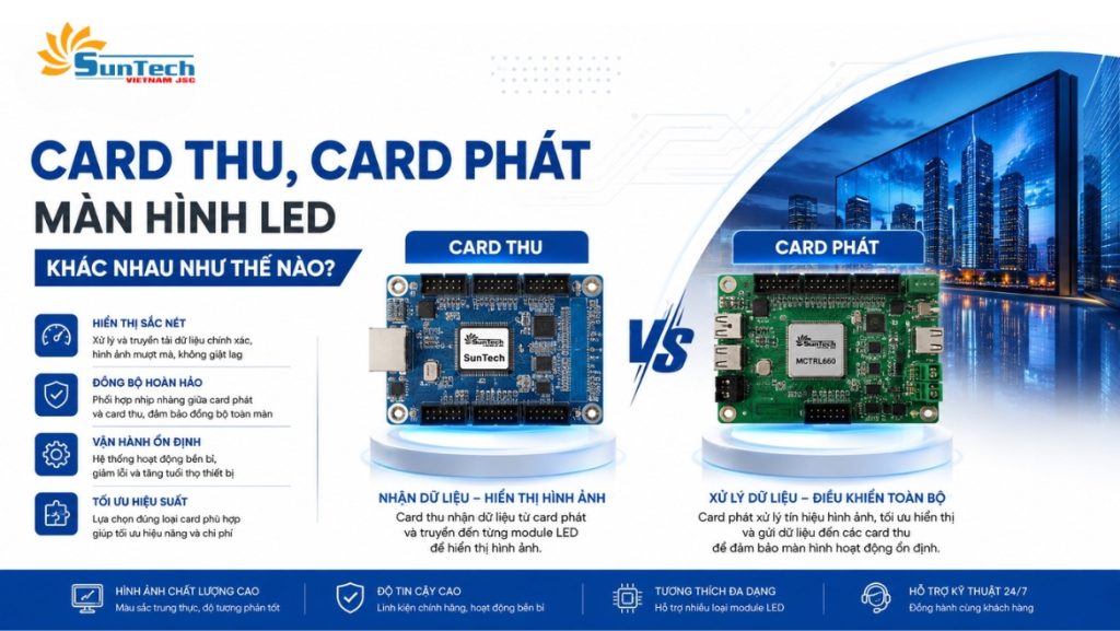 Card Thu, Card Phát Màn Hình LED Khác Nhau Như Thế Nào?